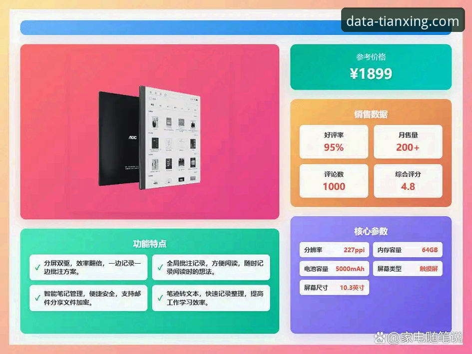 天行体育数据订阅2026新版上线：4大升级让你数据抓取效率翻倍